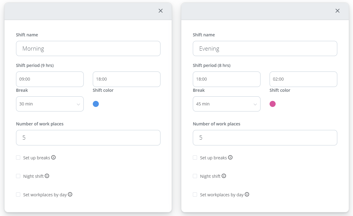 Customizable Shift Templates